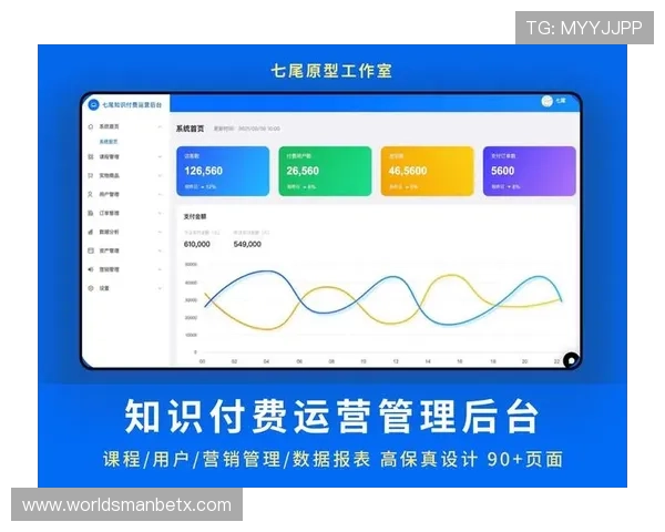 万博登陆注册页面:如何通过注册页面提升用户转化率 万博登陆注册页面:如何通过注册页面提升用户转化率